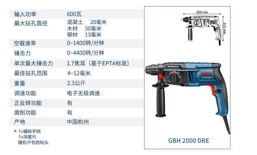 熱風槍型號大全