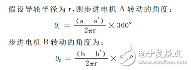 控制系统