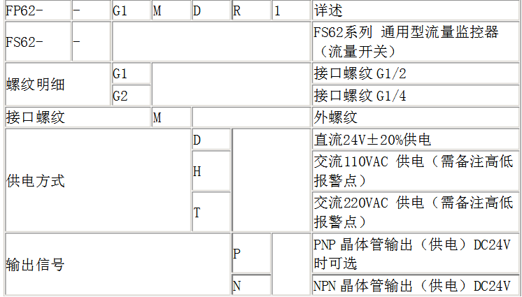 油流继电器