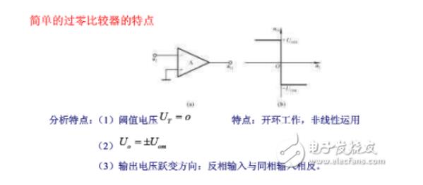 过零比较器电路的用途_过零比较器原理介绍