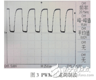 一种简易PWM温控风扇电路设计