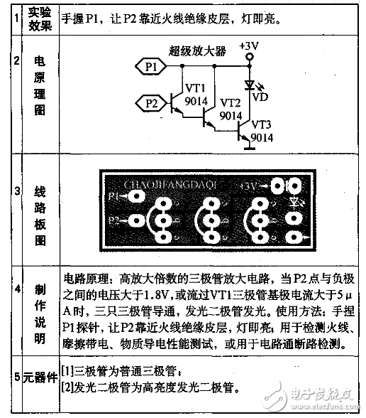 簡易音頻放大器電路圖大全（八款簡易音頻放大器電路設計原理圖詳解）