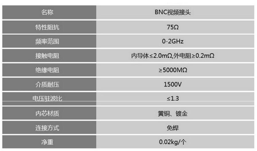 射频转接头