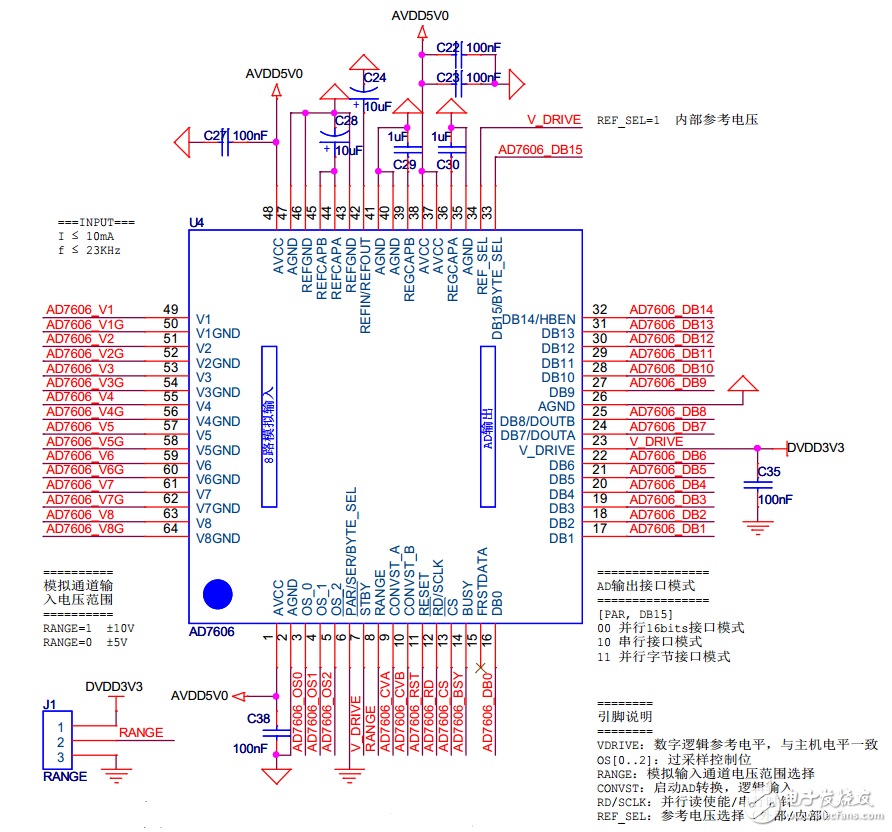 模拟信号采样与ad转换 - 全文