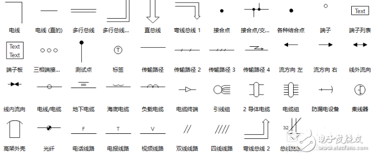 JBO竞博常用电路图符号大全(图2)