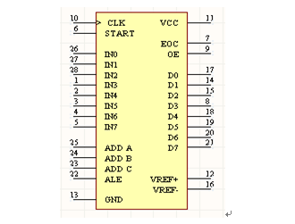 EDA數字電壓表設計報告