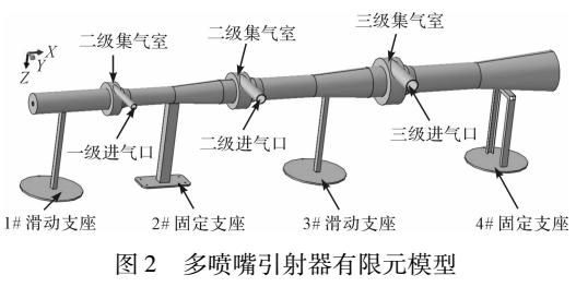 多喷嘴引射器有限元模型修正