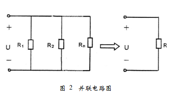 等效电阻的三种求法