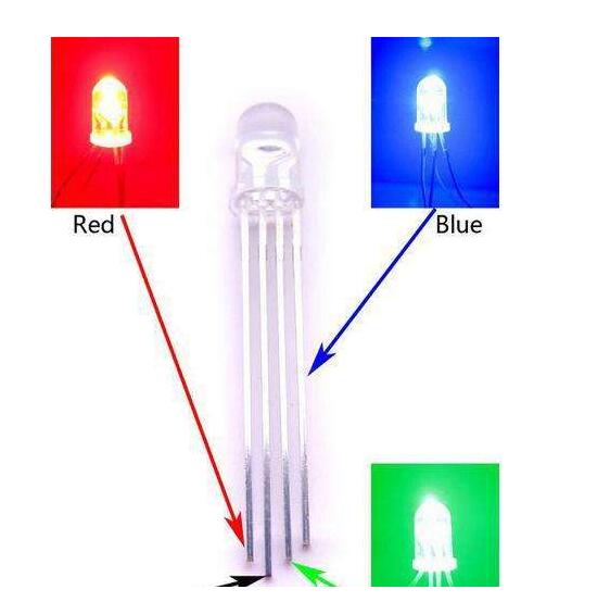 rgb led灯变色原理详解_RGB三基色LED变色程序
