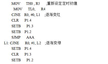 rgb led灯变色原理详解_RGB三基色LED变色程序