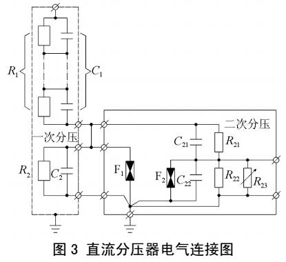 特高壓直流換流站分壓器預試方法