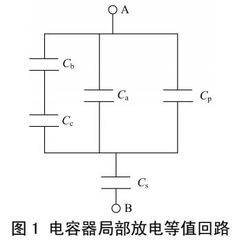 特高压釜用交流电容器局部放电抽检试验