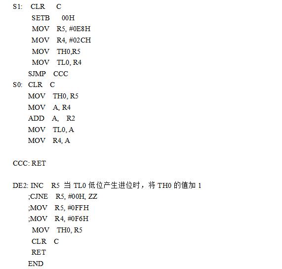 rgb led灯变色原理详解_RGB三基色LED变色程序