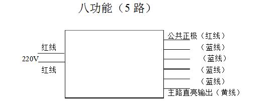 led灯箱控制器接线图