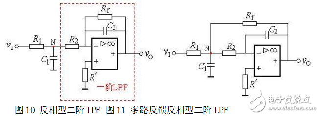 最简单的滤波电路图大全（八款最简单的滤波电路设计原理图详解）