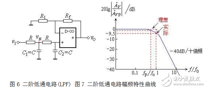 最简单的滤波电路图大全（八款最简单的滤波电路设计原理图详解）