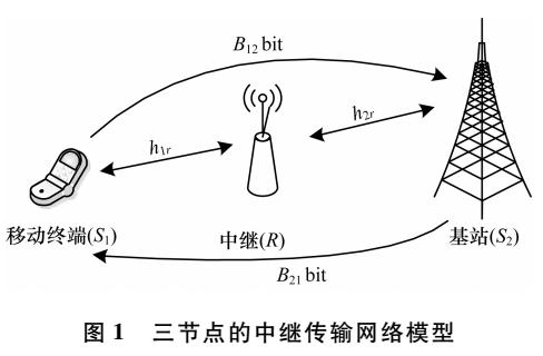 解码转发中继传输系统能量效率优化