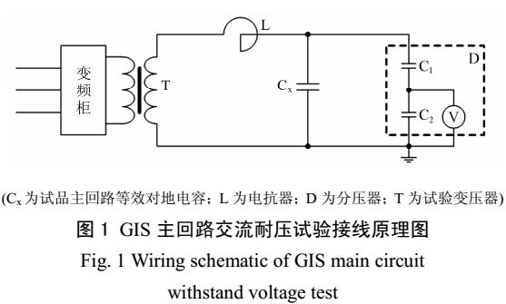 1100 kV GIS现场交流耐压试验放电定位技术研究