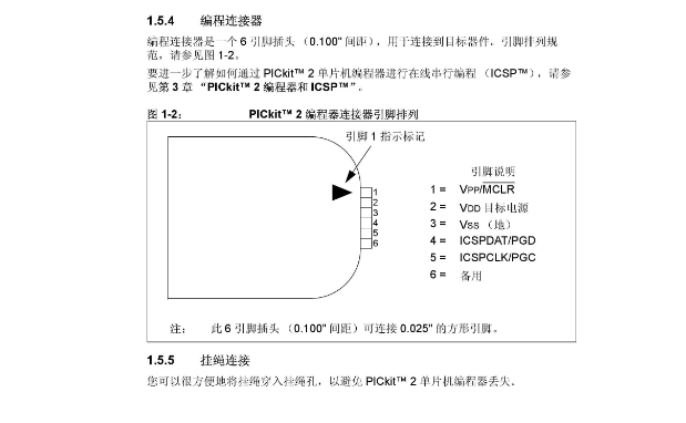 pickit2