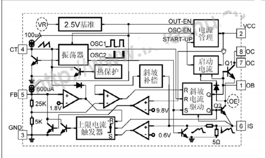 THX203H系列數(shù)字衛(wèi)星接收機電源原理與檢修