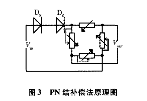 XTR115