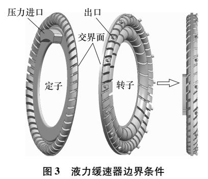 基于結構參數相關性的液力緩速器優化設計