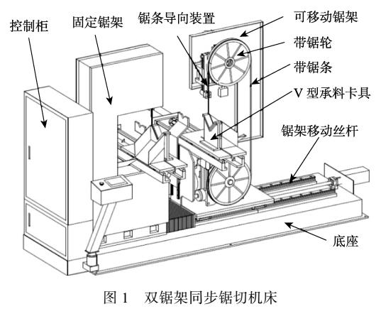 基于蜂窝材料锯切角度建模