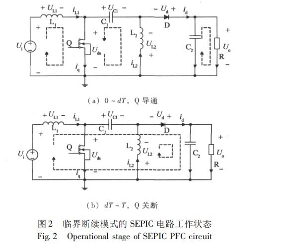 高效臨界模式SEPIC PFC電路設計