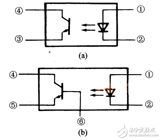 常見(jiàn)光電耦合電路圖大全（八款常見(jiàn)光電耦合電路設(shè)計(jì)原理圖詳解）