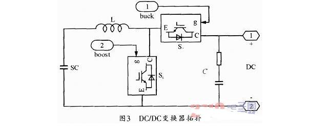 基于FPGA的超級電容均壓及充放電設(shè)計