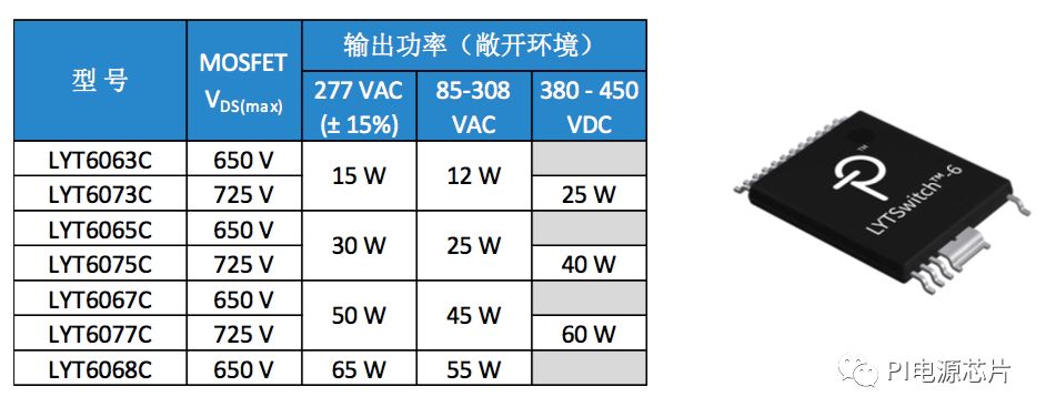 智能照明