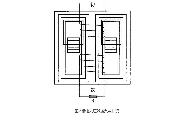 什么是漏磁變壓器_漏磁變壓器的工作原理