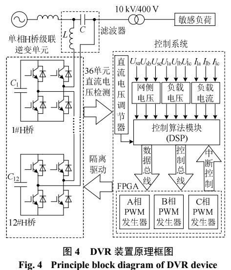 电压暂降快速检测