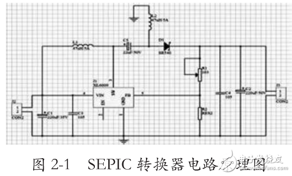 sepic電路應用及sepic斬波電路波形分析