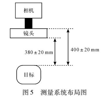 一种机械臂末端旋拧工具的设计