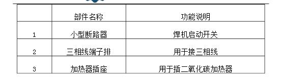 一文看懂焊接機(jī)器人使用說明書