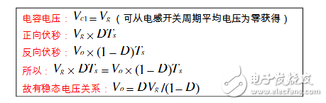 sepic斩波电路公式推导_sepic斩波电路工作原理