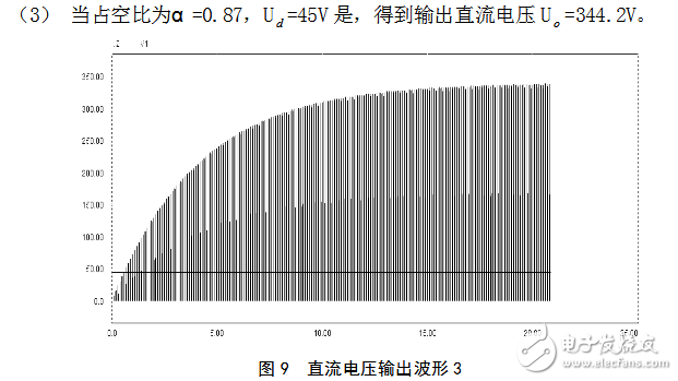 升压斩波电路