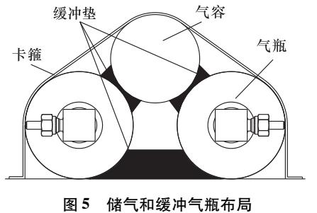 对接控制设备仿真试验失重状态模拟三自由度气浮平台设计