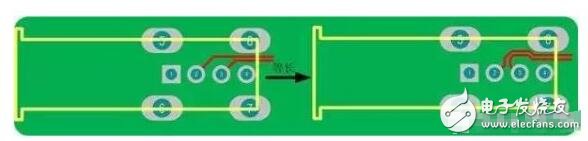 PCB layout之USB差分走線布線經(jīng)驗教訓(xùn)