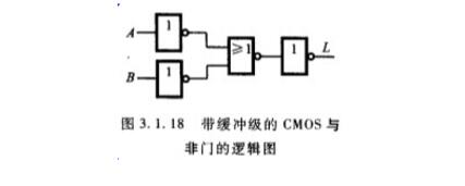 门电路详细解说与用途