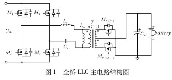 宽电压输出车载电源研究