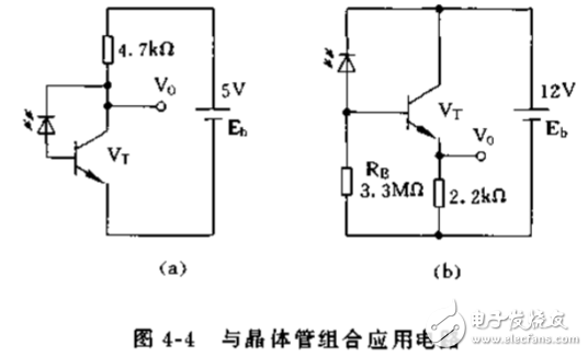 光敏二极管