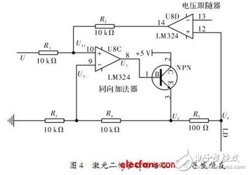 激光二极管驱动电路图大全（六款激光二极管驱动电路设计原理图详解）