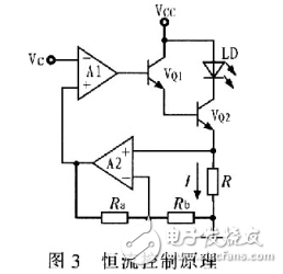 激光二极管驱动电路图大全（六款激光二极管驱动电路设计原理图详解）