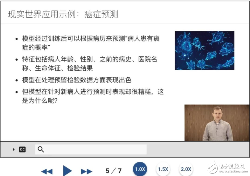 谷歌免费开放基于TensorFlow 的机器学习速成课程 适合于国内初学者