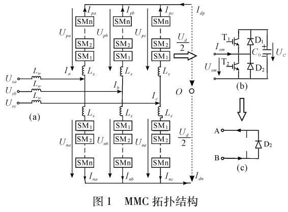 直流电网中直流断路器失灵保护方案研究