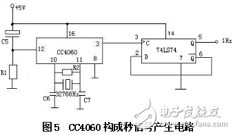 晶振电路