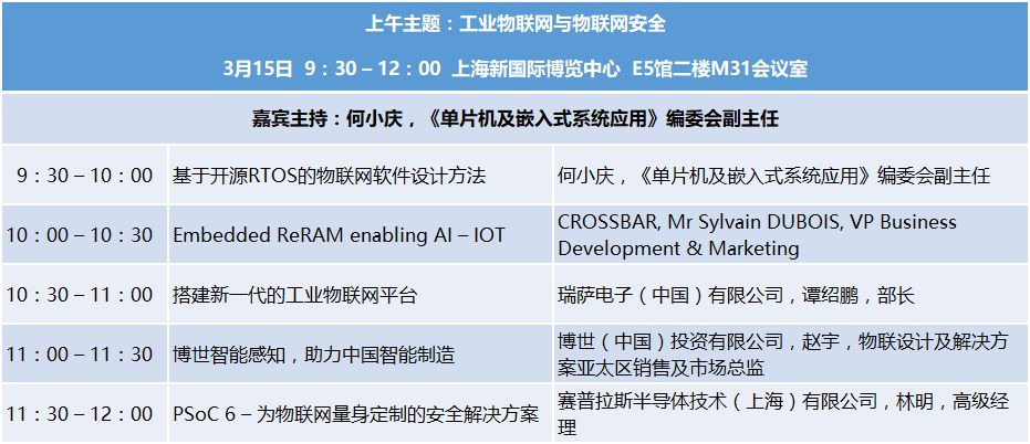 嵌入式技术