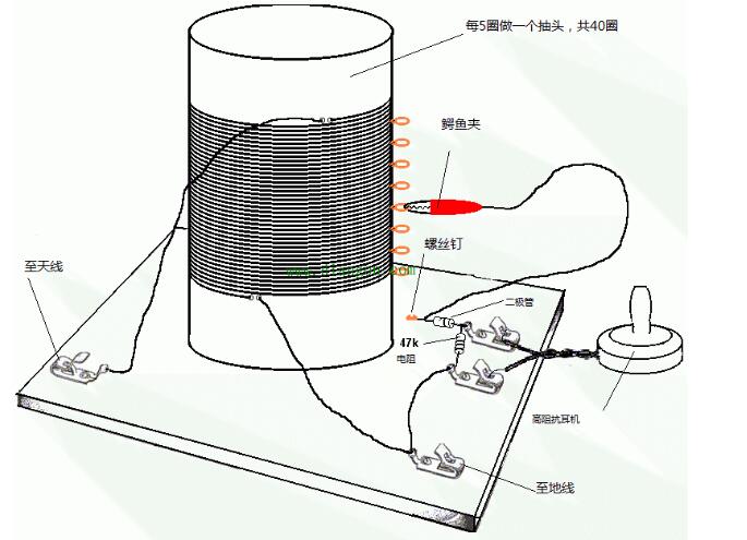 矿石收音机制作方法集合